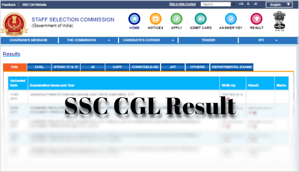 SSC CGL Result 2018-19